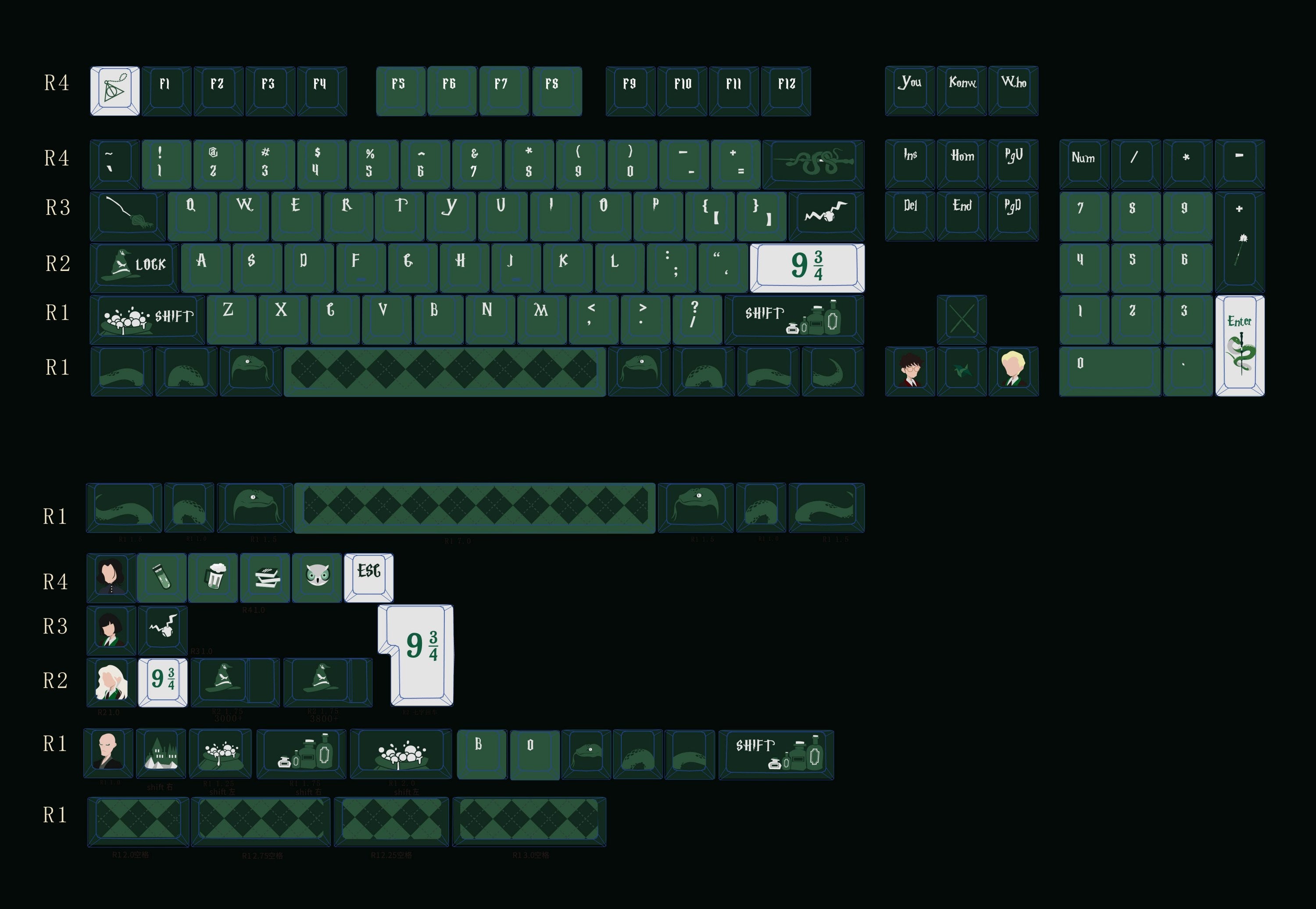 IC】Harry Potter Slytherin Sanke keycaps Set – AiheyStudio
