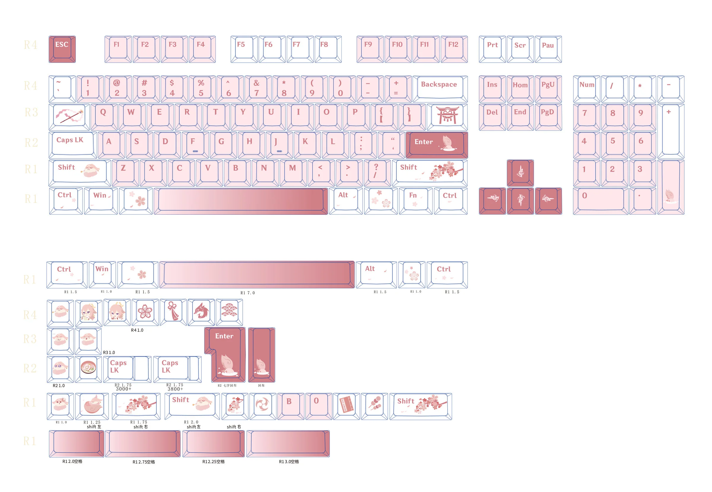 PBT Keycaps 148 Toetsen Leuke Keycap Dye-Sublimatie PBT Keycaps 148 Toetsen Leuke Keycap Dye-Sublimatie