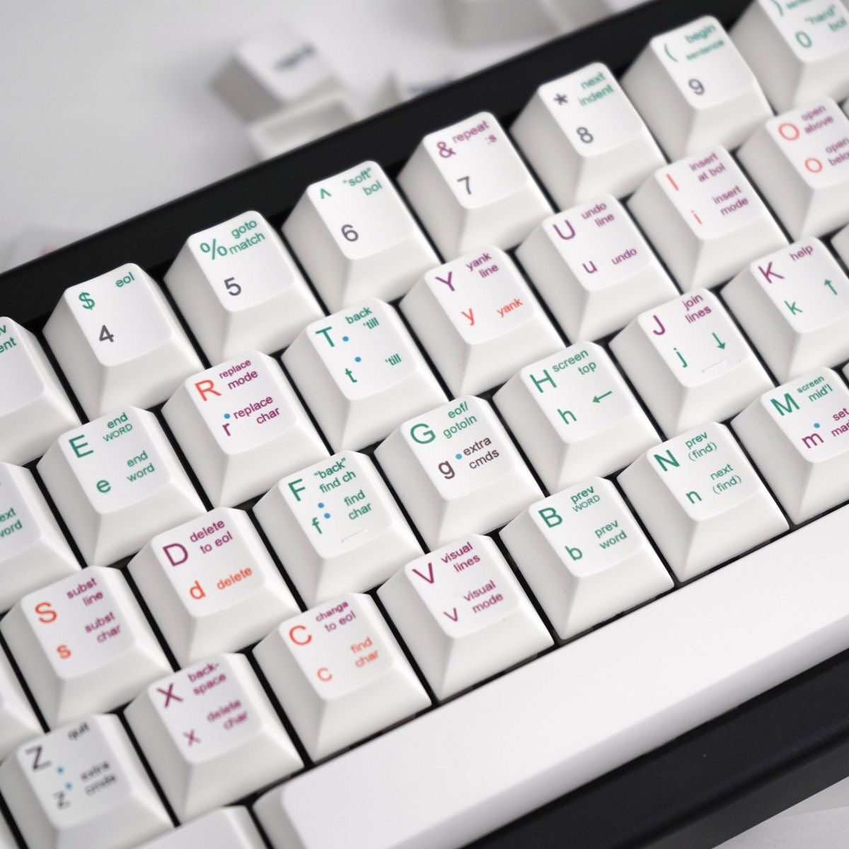 Code Keycap Set Clean White Programmer Design Keycaps