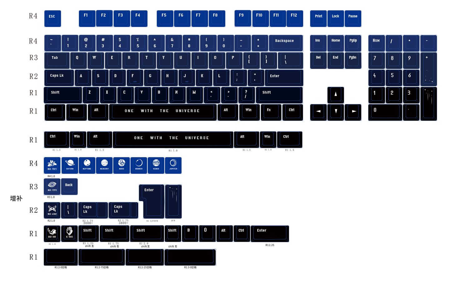 Custom Keycaps PBT Universe keycaps Set Journey Beyond the Stars