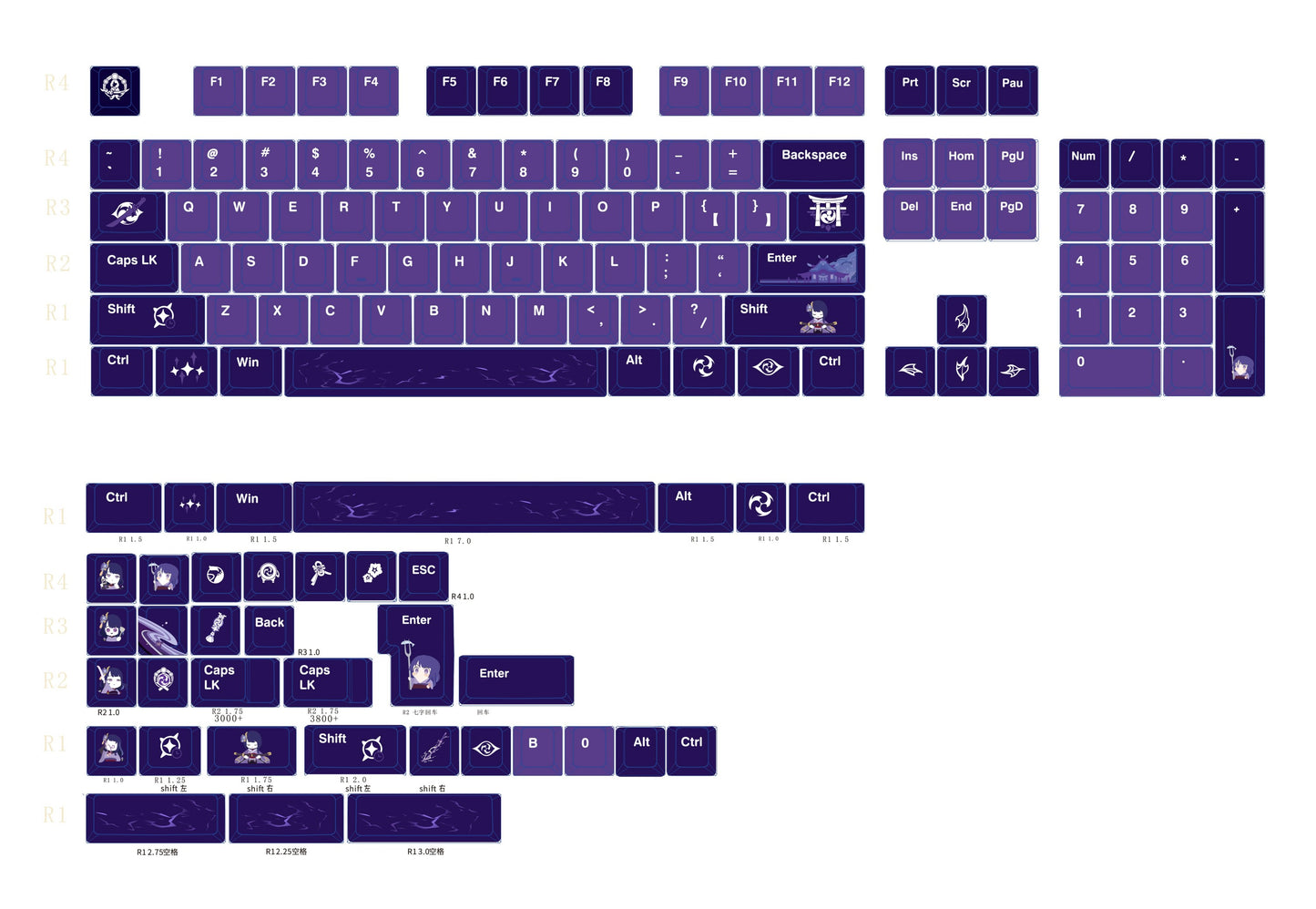 Raiden Shogun PBT keycap set by AiheyStudio, durable and vibrant Genshin Impact-inspired custom keycaps.