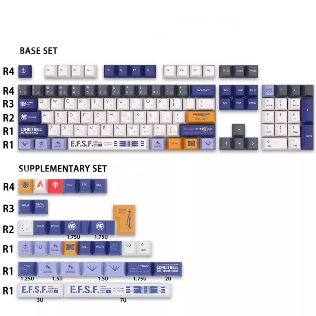 Hi-ν Gundam PBT Custom Keycaps Set featuring 136 keys, designed for fans of the iconic mobile suit, perfect for mechanical keyboards.
