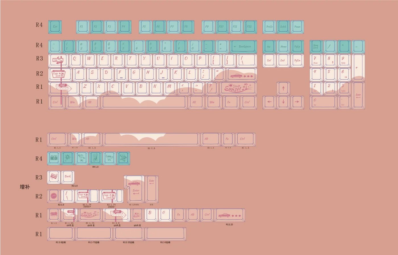 Sunset-Highway-Keycaps-aiheystudio-keycaps_1