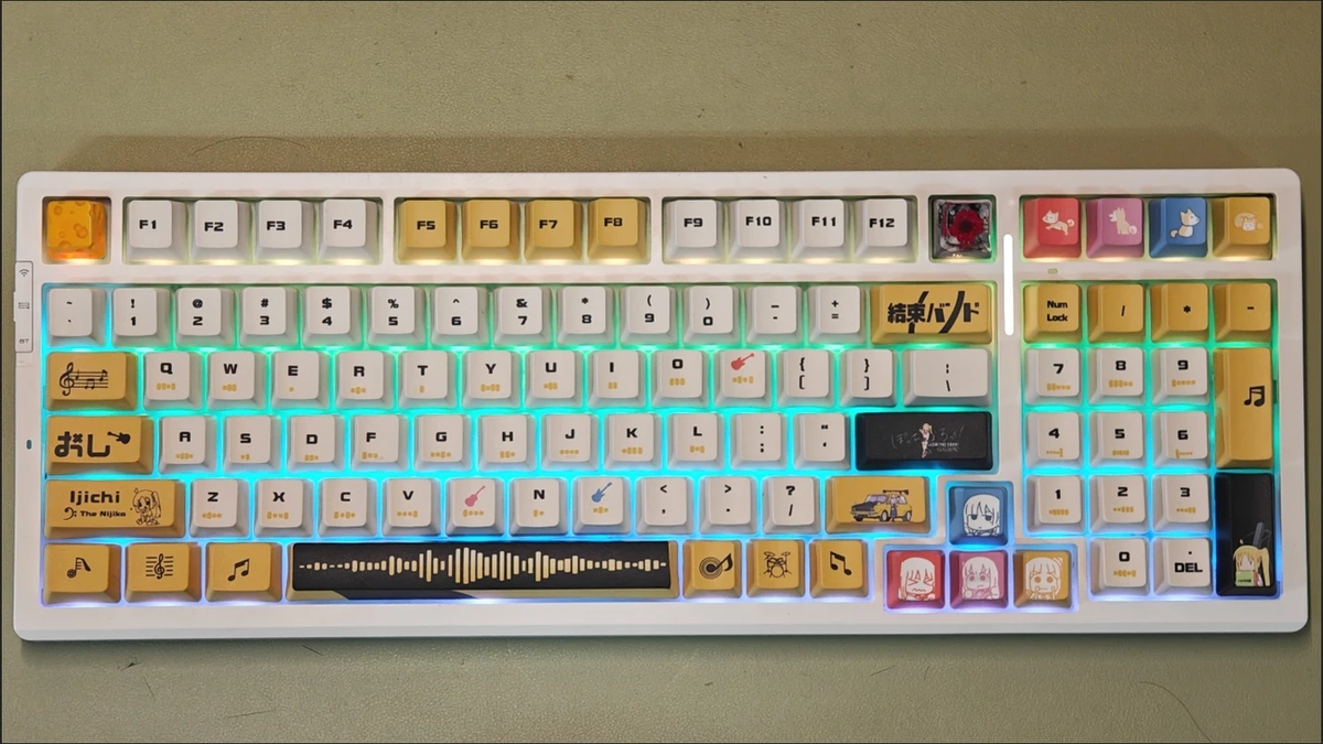 Bocchi the Rock Kessoku Band Anime Keycap Set