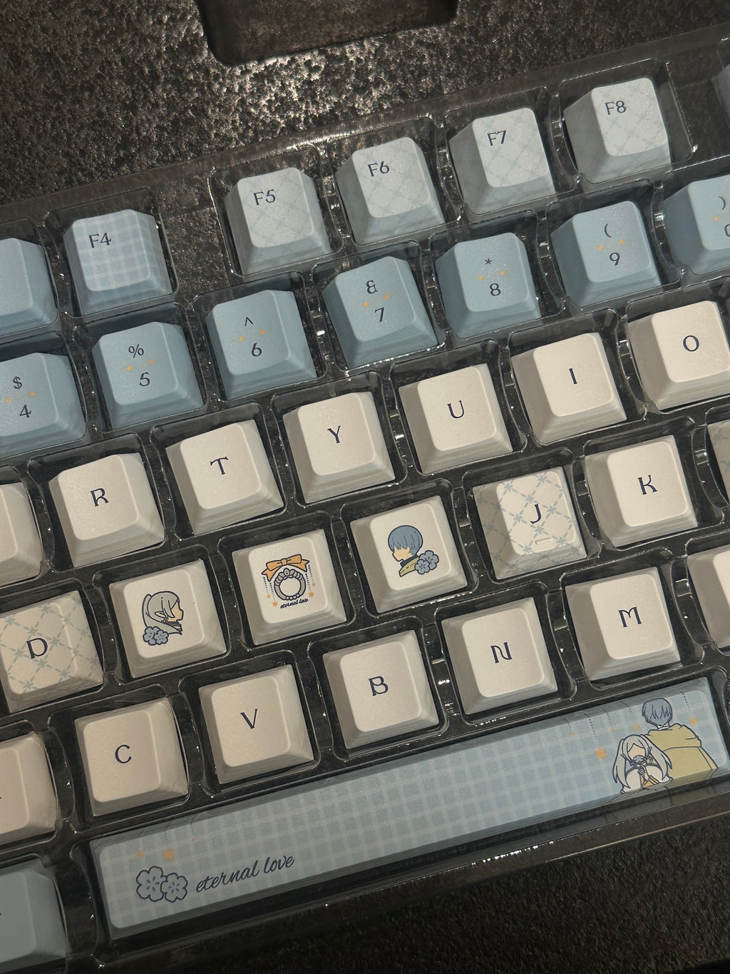 Frieren Custom Keycap Set Beyond Journey's End