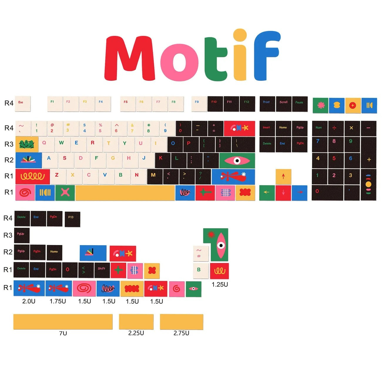 GMK Motif Cherry Profile Keycap Set