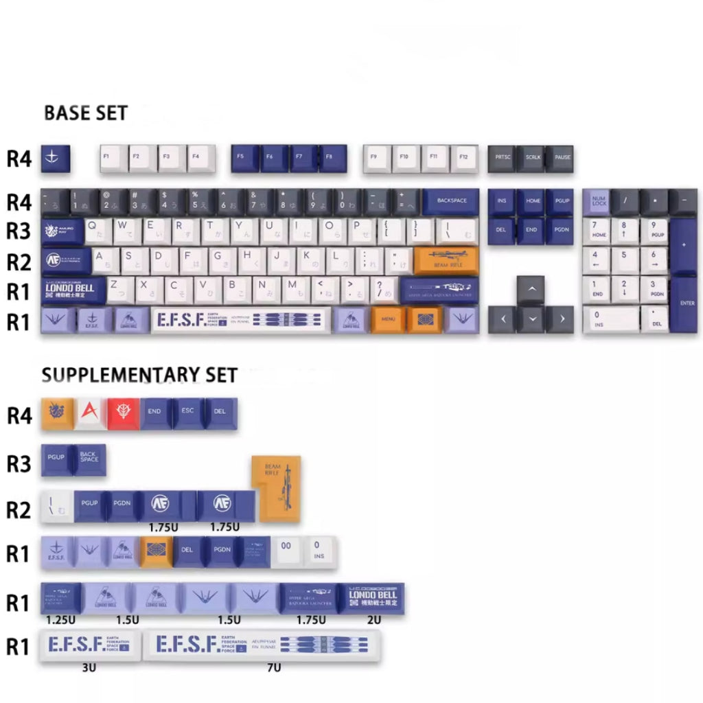 Hi-ν Gundam PBT Custom Keycaps Set featuring 136 keys, designed for fans of the iconic mobile suit, perfect for mechanical keyboards.
