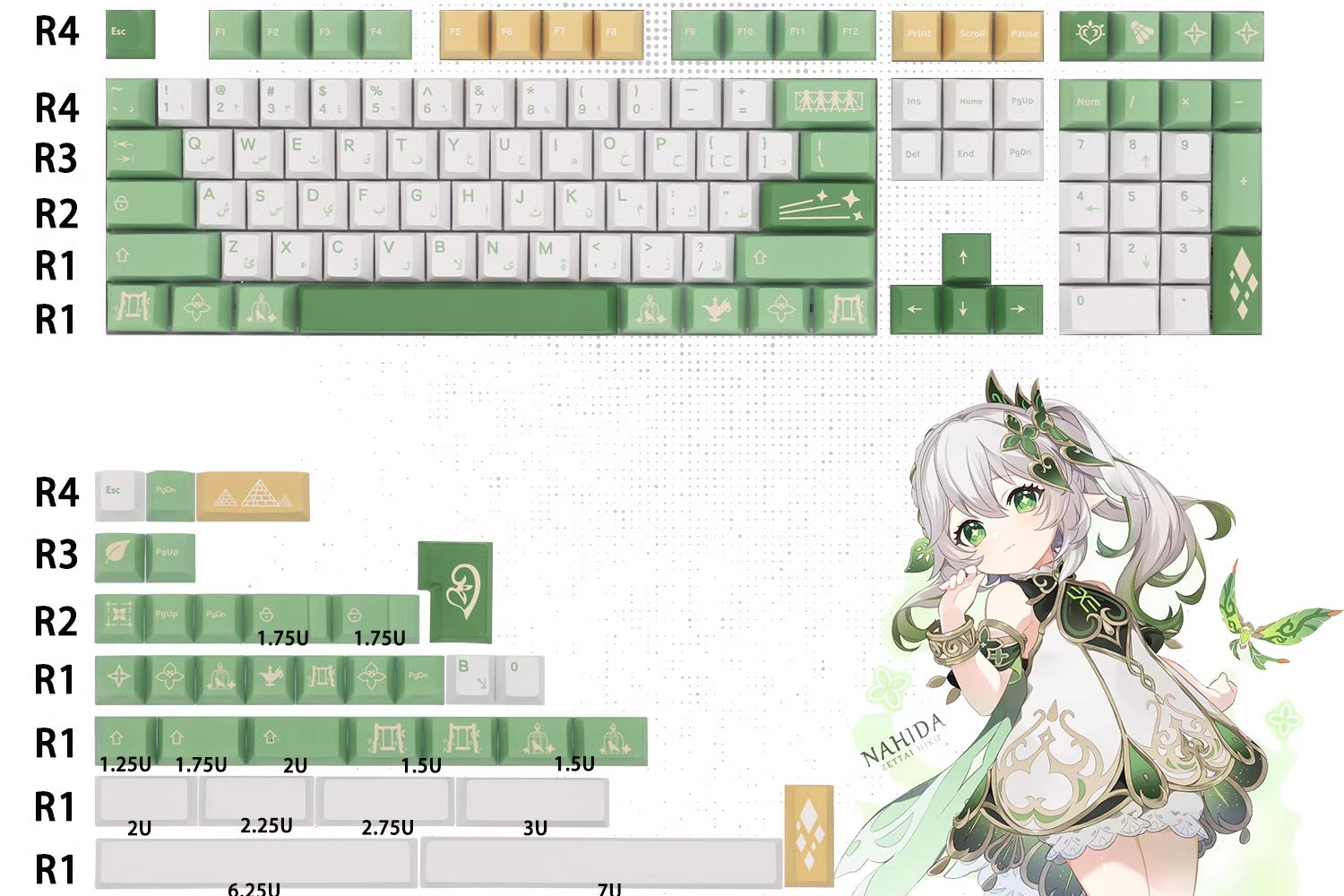 Custom keycap set featuring Nahida from Genshin Impact, crafted with durable PBT material for gamers.
