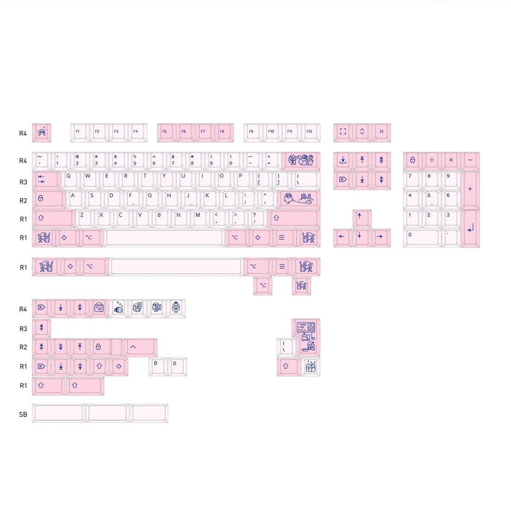 Cute pink keycap set displayed in a cozy desktop setup with a warm lifestyle inspired mechanical keyboard design