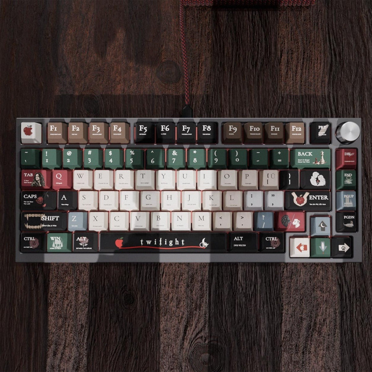 Twilight Bella & Edward Vampire Keycap Set