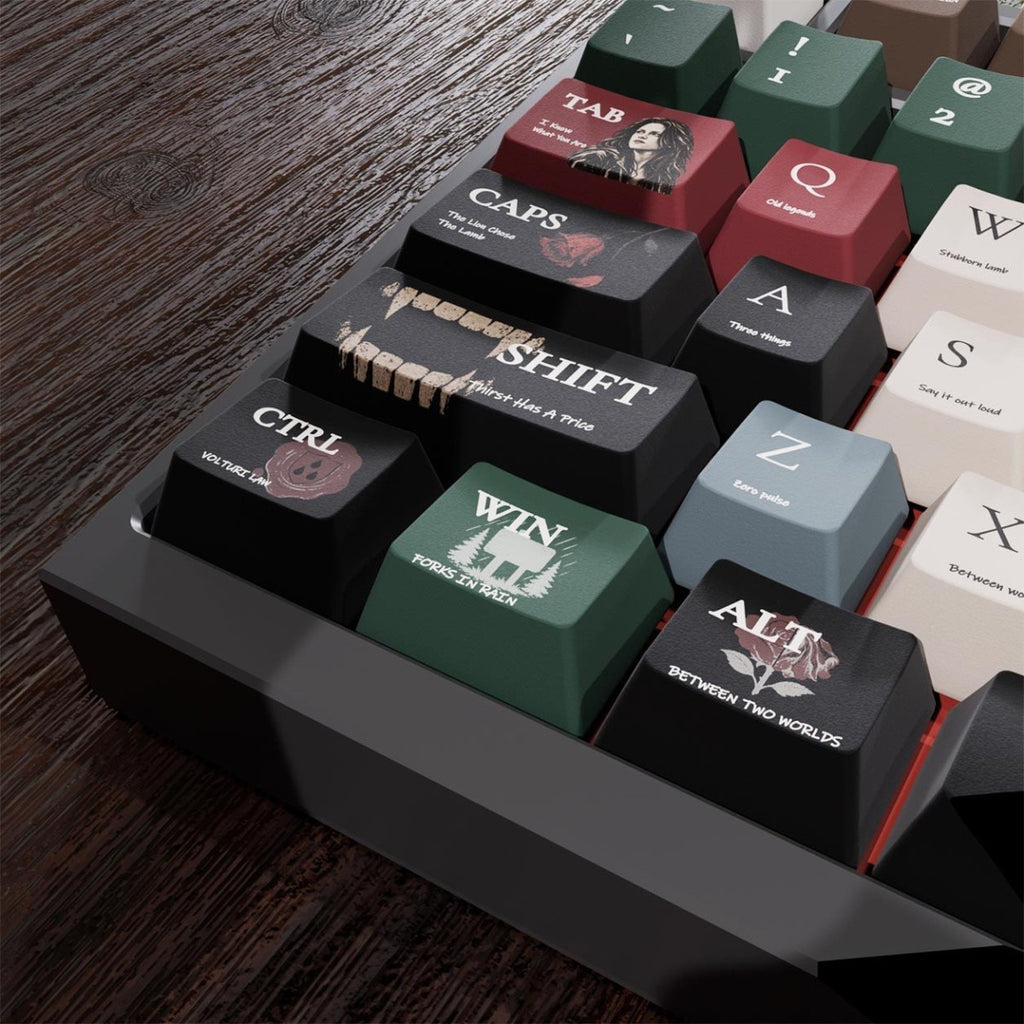 Twilight Bella & Edward Vampire Keycap Set