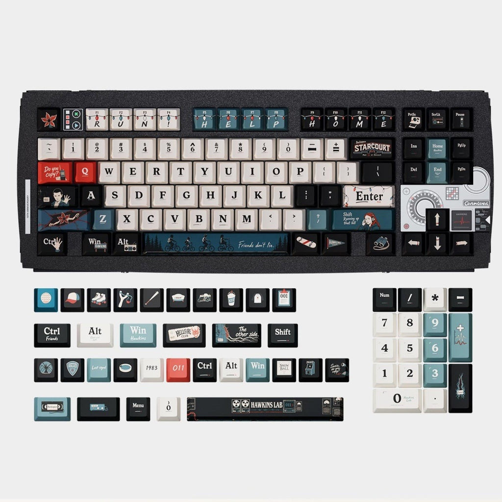 Stranger Things Demogorgon Upside Down Keycap Set