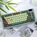 Minecraft Grass Block Pixel Keycap Set