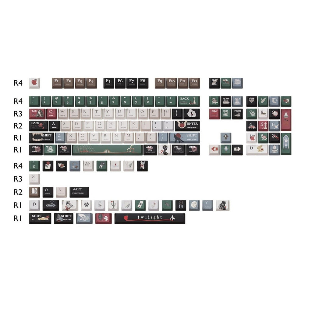 Twilight Bella & Edward Vampire Keycap Set