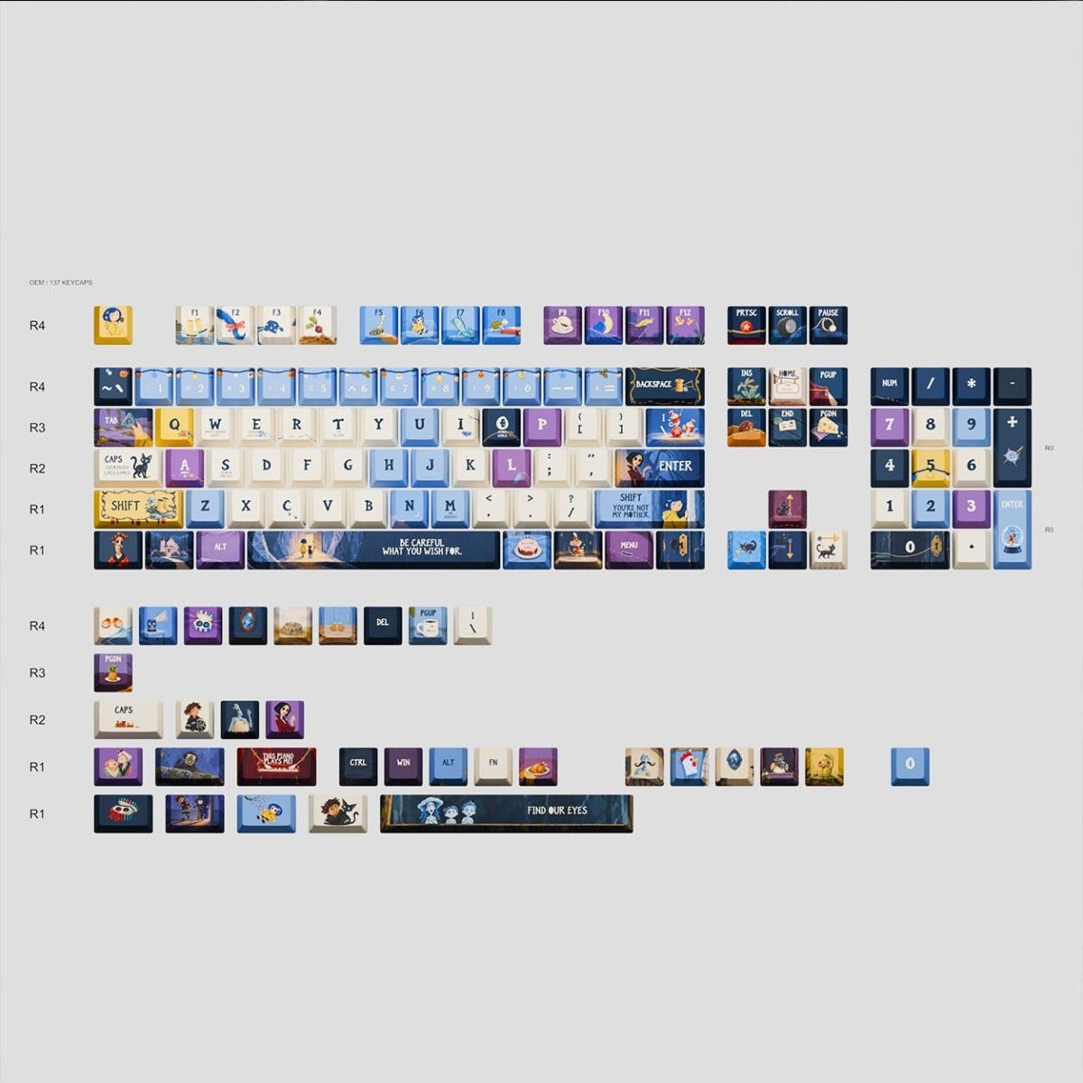 Coraline Secret Door Custom Keycap Set