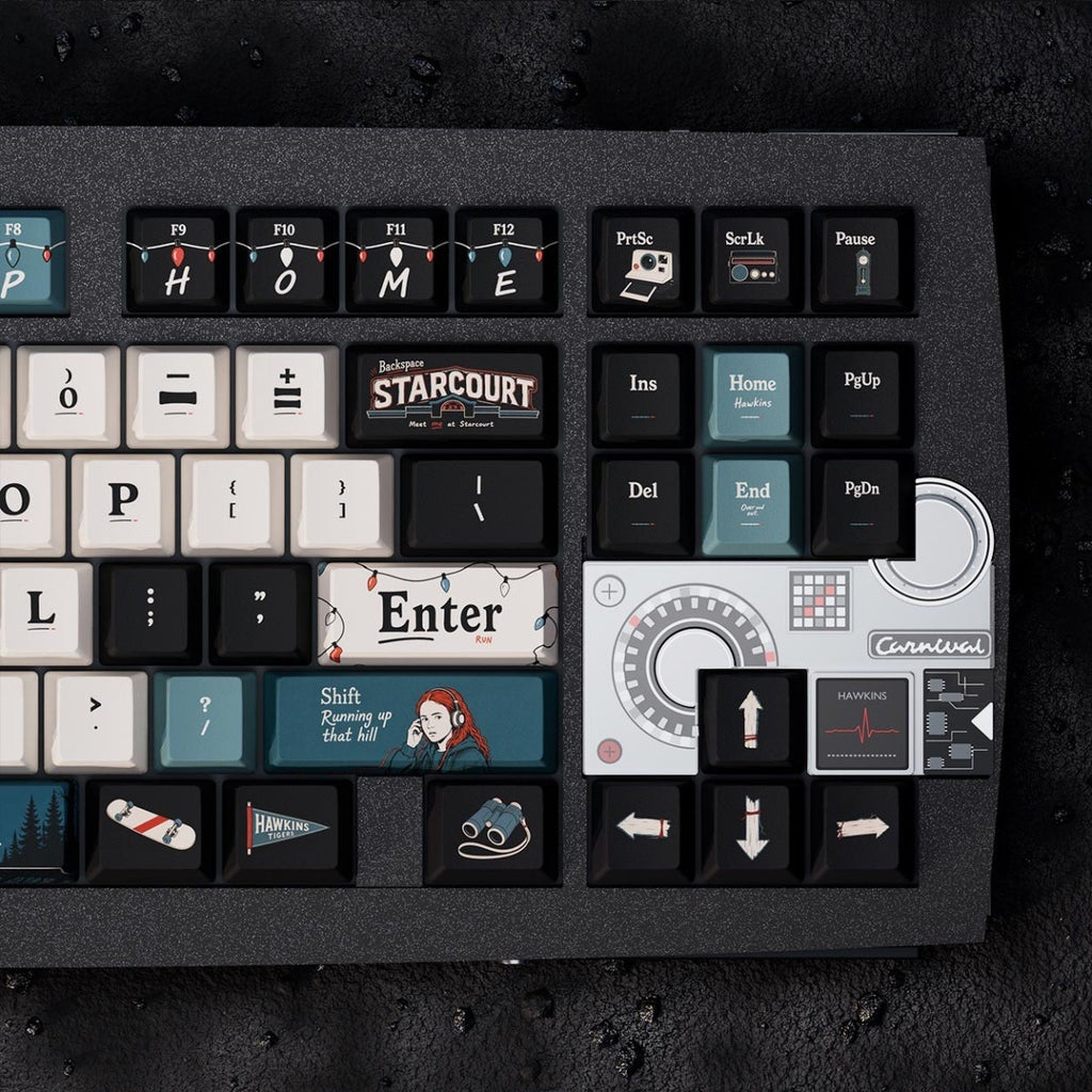 Stranger Things Demogorgon Upside Down Keycap Set