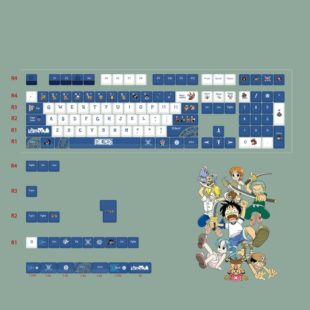 One Piece Straw Hat Pirates Chibi Side-Legend Keycap Set