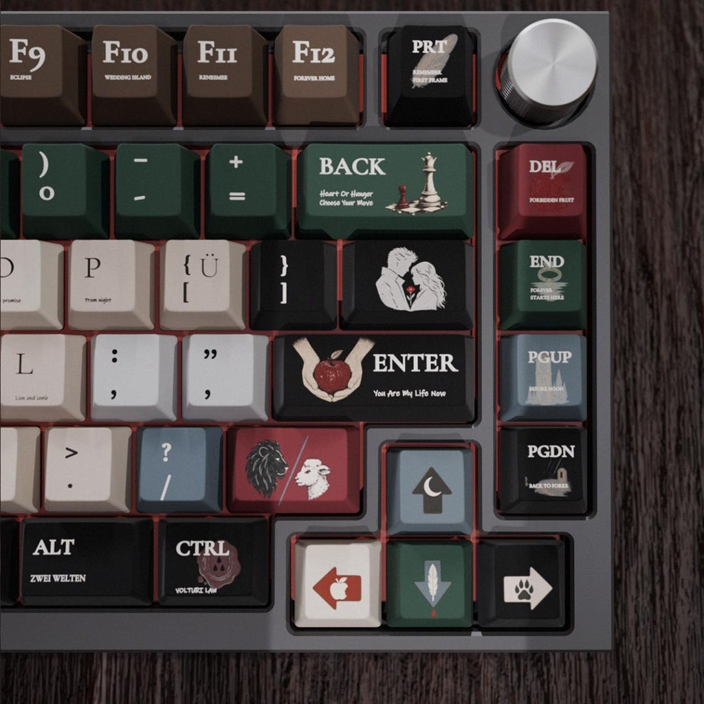 Twilight Bella & Edward Vampire Keycap Set