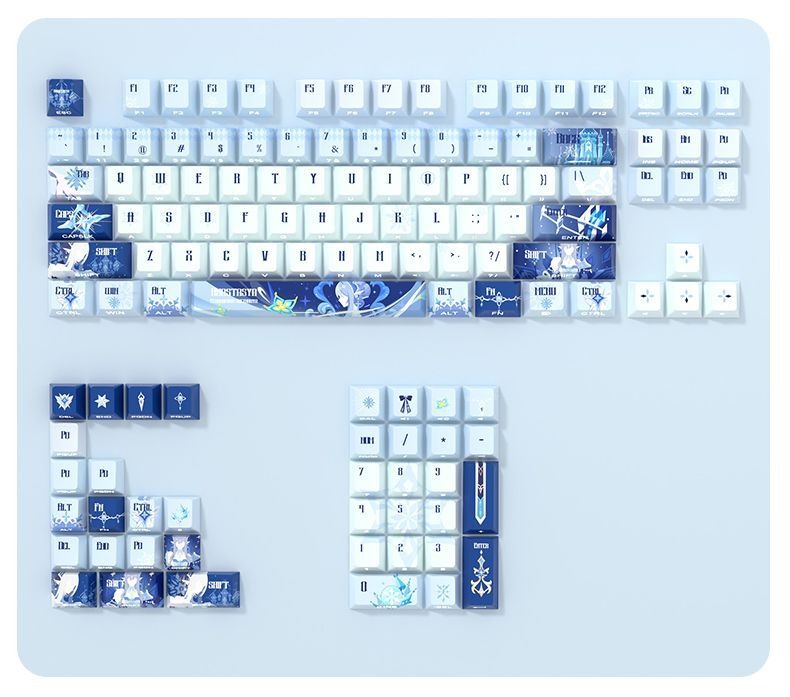 Tsaritsa Impression Custom Keycap Set