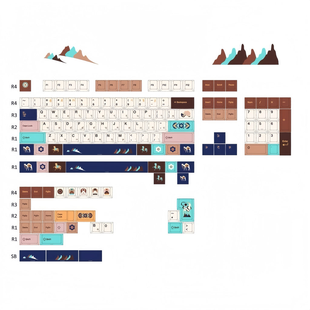 Custom mechanical keyboard featuring NICO Tibetan Theme PBT keycaps with artistic cultural inspired desktop style