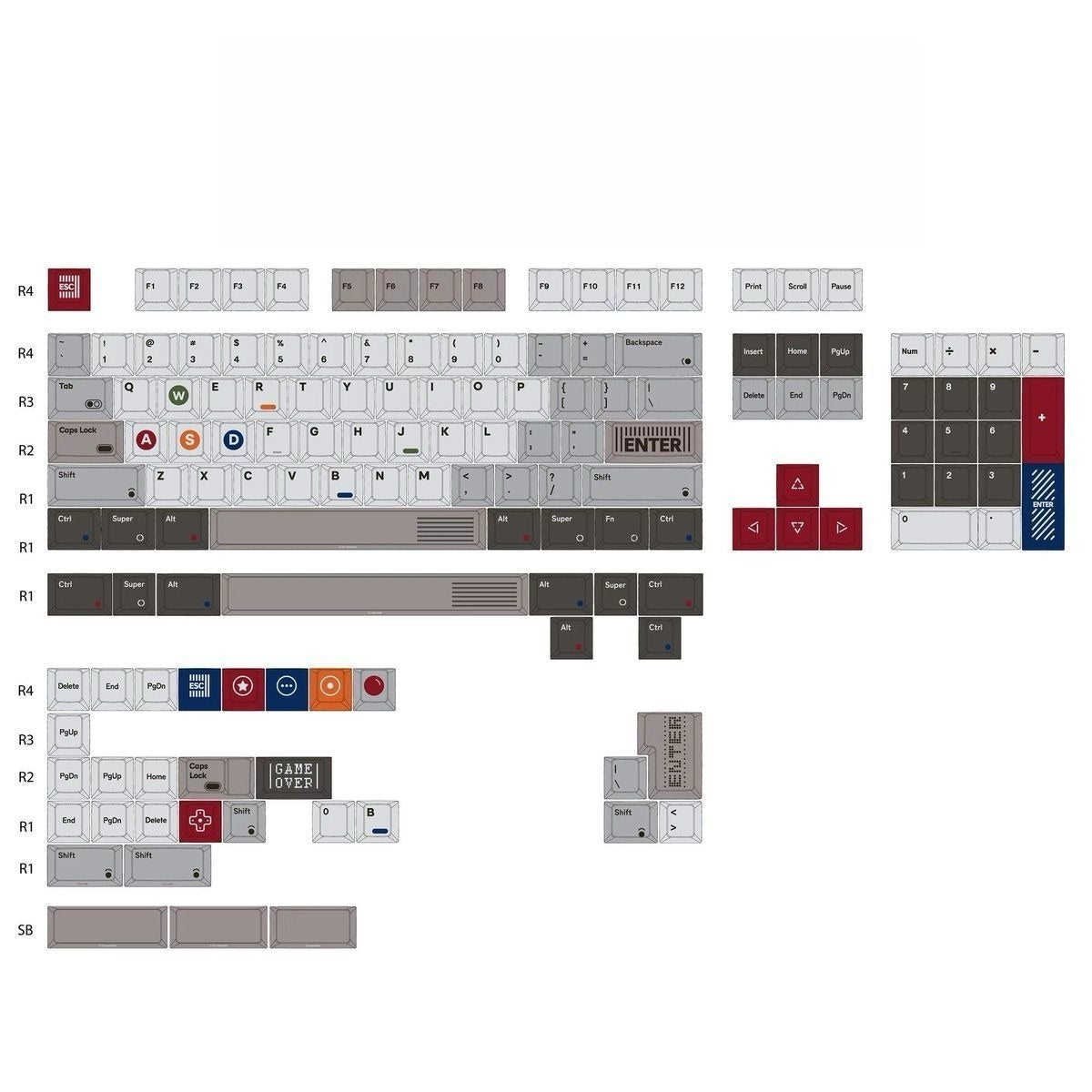 Detailed view of Retro 1989 artisan style keycaps featuring nostalgic legends, industrial colors, and classic computer design elements