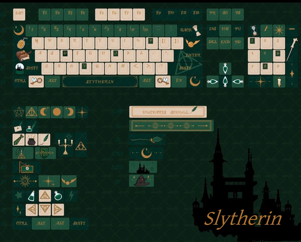 Mechanical keyboard keycap set by aiheystudio inspired by Slytherin, featuring green and silver accents.